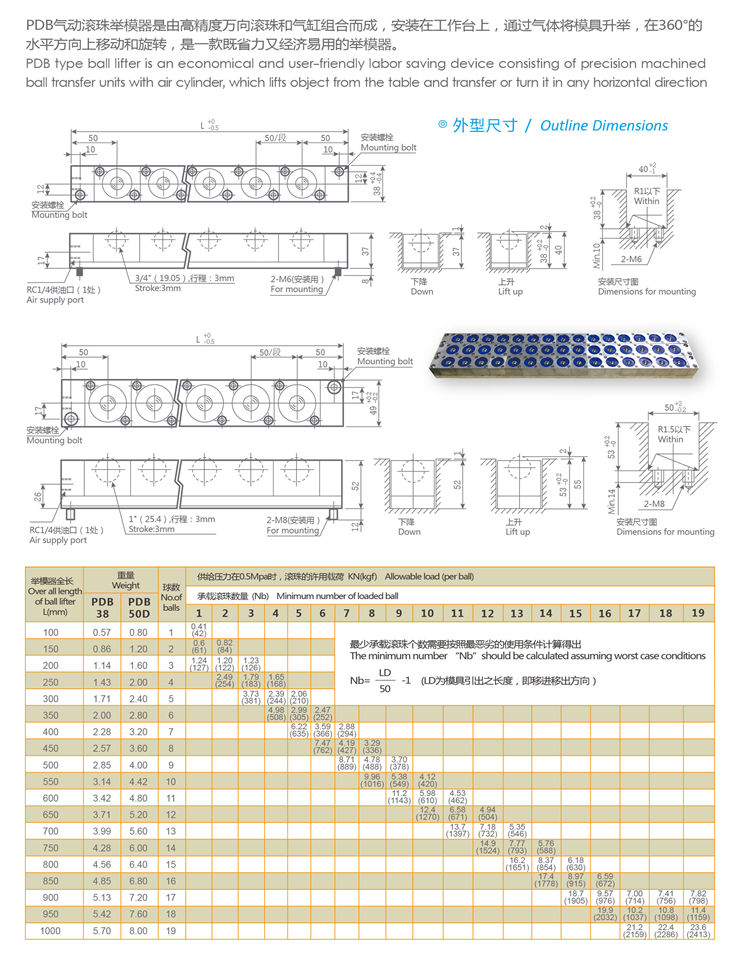 PDB气动滚珠举模器